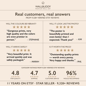 Pode incluir: Um gr&aacute;fico informativo bege intitulado Real customers, real answers from 9,328+ verified Etsy reviews. Apresenta quatro depoimentos de clientes com classifica&ccedil;&otilde;es de cinco estrelas, al&eacute;m de avalia&ccedil;&otilde;es de categoria para qualidade e servi&ccedil;o.