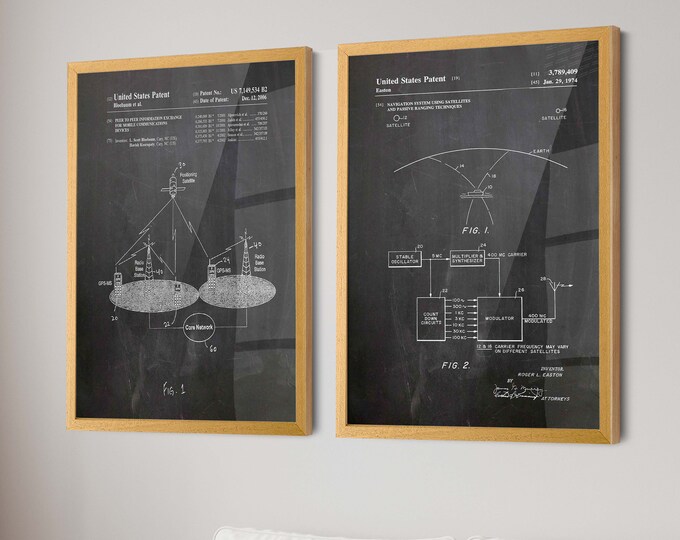 Tech Enthusiast's Delight: GPS Invention Patent Posters - Set of 2 Tech Wall Posters - Unique Studio & Shop Wall Decor - WB586-WB587