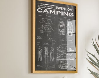 Explore the Great Outdoors with Camping Patent Prints - Ideal Adventure Wall Art for Home and Office Decor - Win3