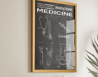 Medical Marvels: Vintage Inventions Poster and Prints - Unique Doctor Gift and Clinic Wall Decor - Medical Patent Art Prints - Win47