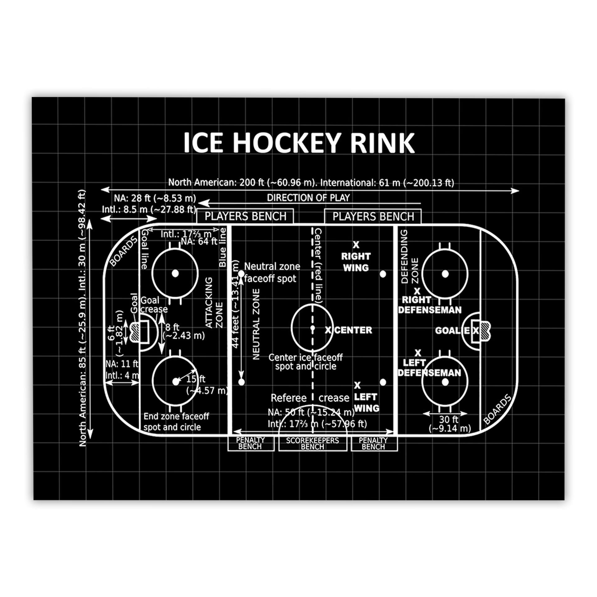 Hovkey Rink Layout Hockey Rink Layout