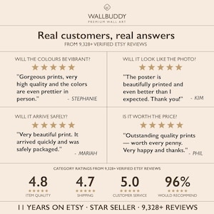May include: A beige informational graphic titled Real customers, real answers from 9,328+ verified Etsy reviews. It features four customer testimonials with five-star ratings, plus category ratings for item quality, shipping, and customer service.