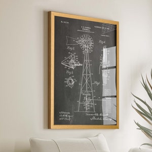 Umarme die rustikale Gelassenheit mit unserem Windmühlenpatentposter - Perfekte Bauernhauswanddekoration und Geschenk für Landwirte - WB364