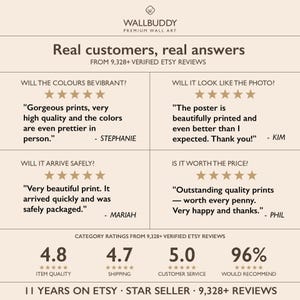 May include: A beige informational graphic titled Real customers, real answers from 9,328+ verified Etsy reviews. It features four customer testimonials with five-star ratings, plus category ratings for item quality, shipping, and customer service.