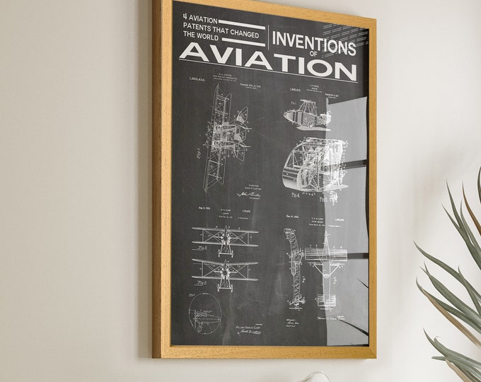 Take Flight with Aviation Patent Posters - Inventions of Aviation Prints - Pilot Wall Art and Aviation Decor - Unique Aviator Gift - Win49