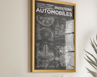 Inventions of Automobile Patent Posters - Perfect Decor for the Man Cave and Bedroom - Ideal Gift for Car Enthusiasts - Win5