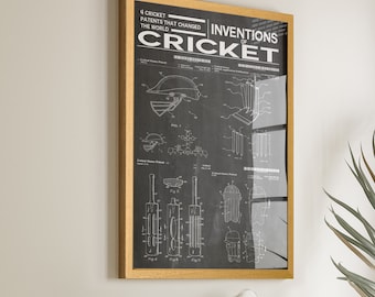 Cricket Patent Poster: Vintage Inventions Game of Cricket - Ideal Men's Room Decor and Gift for Cricket Enthusiasts - Win15