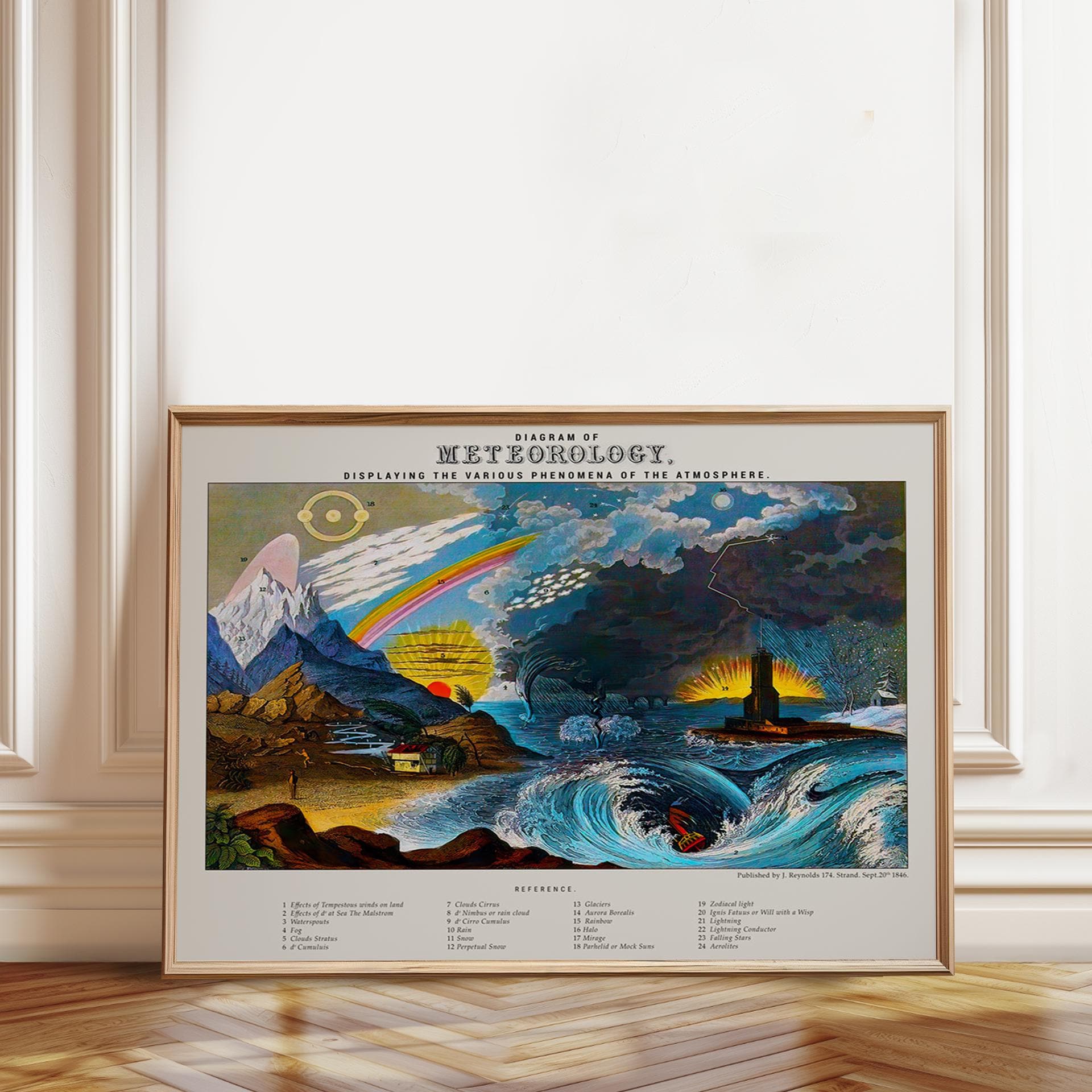 絵画　大型　「Weather Expert」 絵画 大型 「Weather Expert」 絵画 大型 「Weather Expert