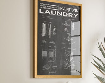 Elevate Your Laundry Room with Invention of Laundry Wall Poster - Laundry Patent Poster - Ideal Wash Room Decor with Patent Prints - Win46