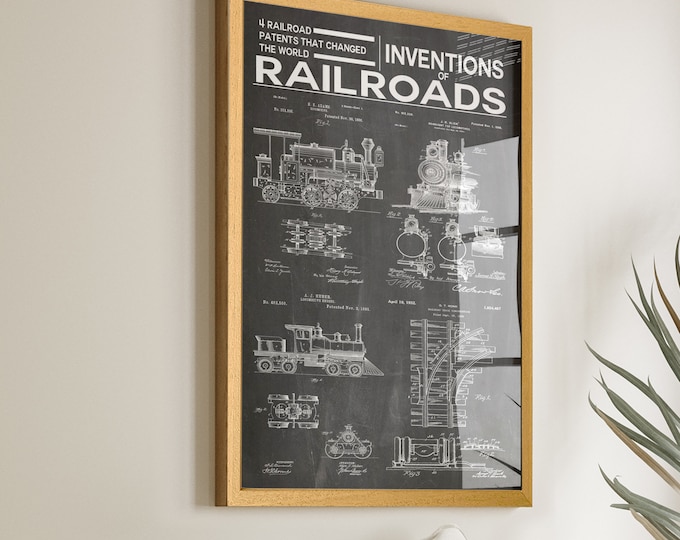 Railroad Patent Poster: Explore Historic Railroad Inventions - Ideal for Home and Office Decor - Perfect Room Accent - Win18