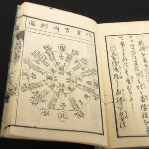 Vintage Japanese fortune telling book / Washi paper / Uranai / No.2504082