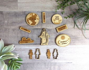 Piano di salvezza / Ausilio didattico missionario / Predica il mio Vangelo aggiornato / Chiesa di Gesù Cristo dei Santi degli Ultimi Giorni / LDS / Multilingue