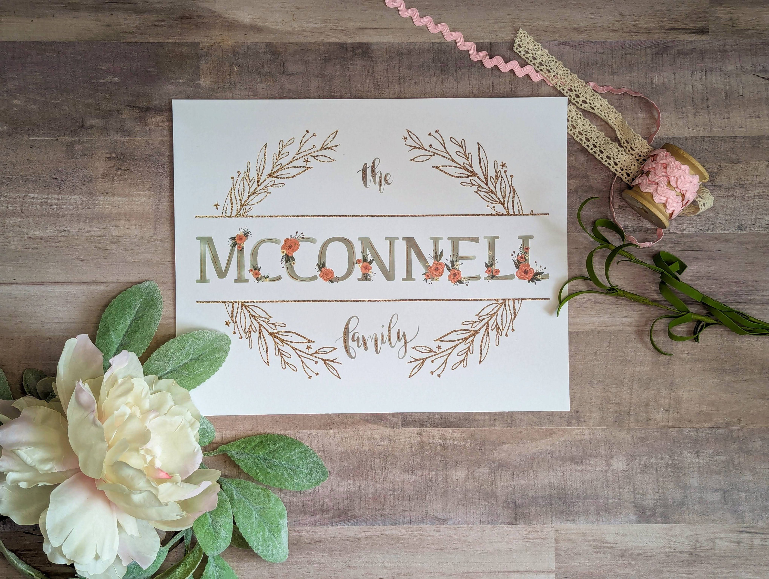Custom Name in Floral Alphabet | Wall Art - Etsy