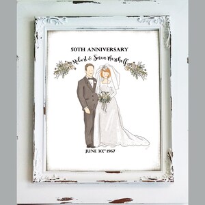 Anniversary Portrait | Custom Illustration