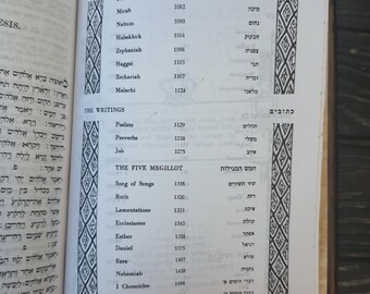 1972年 ヘブライ語 ユダヤ教聖書（旧約聖書） 豪華金属装丁 宝石風装飾 古書 現存する最古のヘブライ語聖書、ユネスコ世界遺産に認定 : 国際