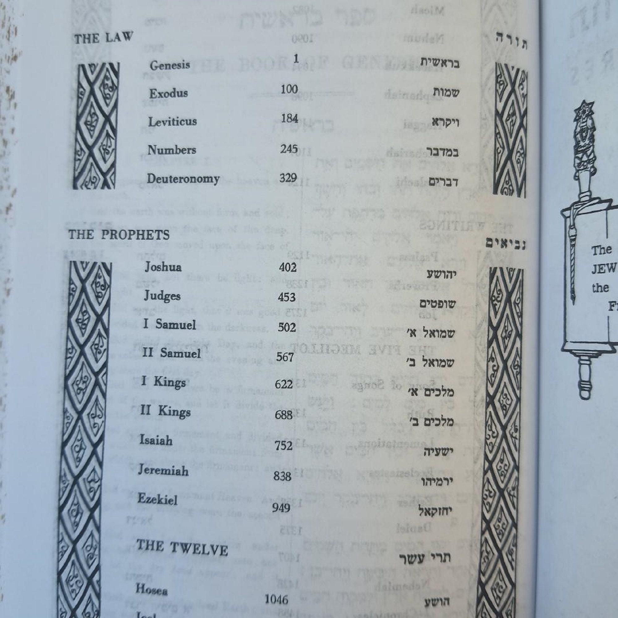 革製のユダヤ教の完全聖書本、ヘブライ語、英語、ユダヤ教の旧約聖書