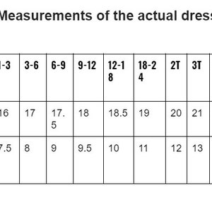 Pu&ograve; includere: Un grafico che mostra le misure in pollici degli abiti per bambini, dalla taglia prematura alla taglia 7T. Il grafico include le misure del torace e della lunghezza della manica.