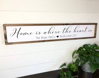 Home Is Where The Heart Is Etsy