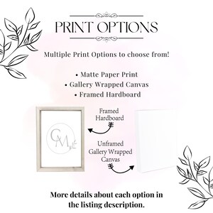 May include: A graphic showing different print options for a custom art print. The options include matte paper print, gallery wrapped canvas, and framed hardboard. The image shows a sample print with the initials "CM" in a simple design.