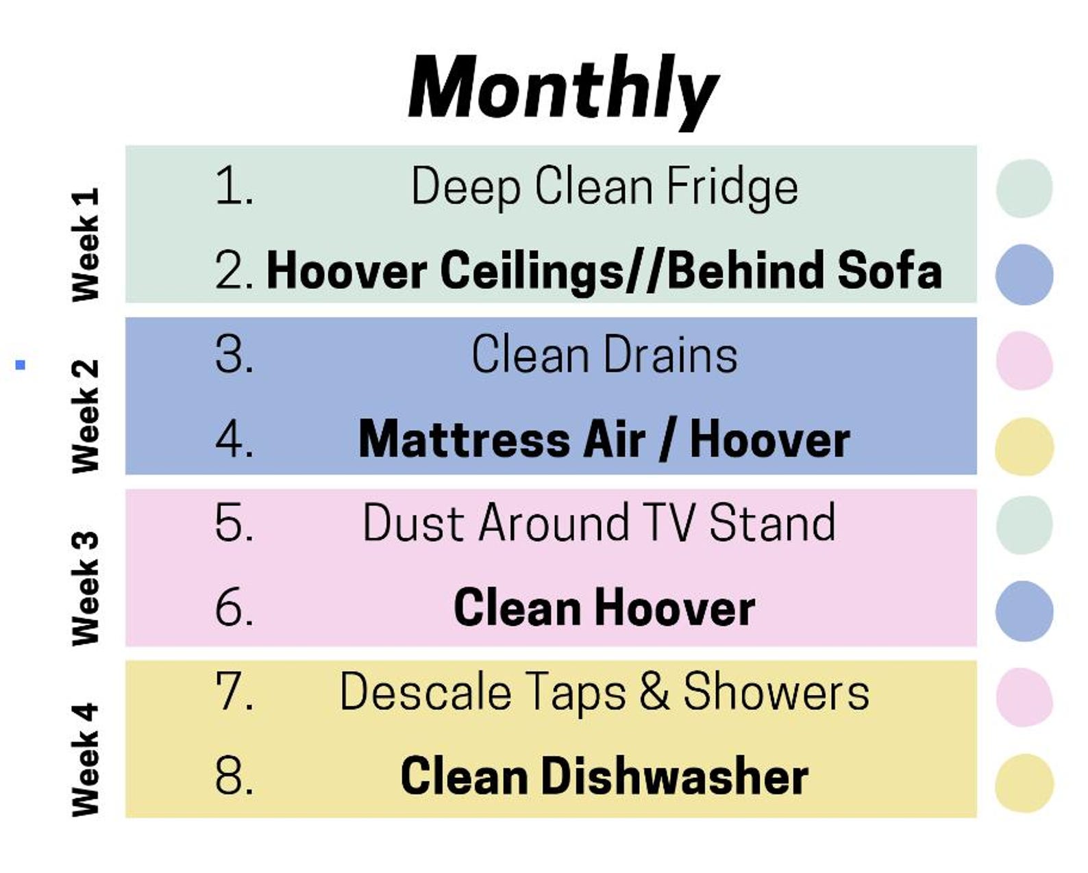 Cleanung Rota Cleaning Rota- Digital Download - Etsy