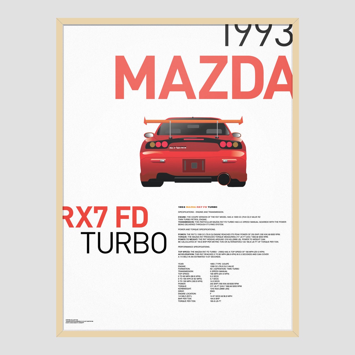 Series: Mazda RX-7 Turbo Car Poster / Home Etsy