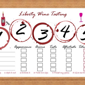 Customized Blind Wine Tasting placemat scorecard, Wine Tasting card, all your tasting events or Zoom / virtual wine tastings  digital PDF