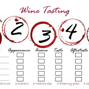 Pu&ograve; includere: Una scheda di degustazione del vino con cinque categorie: aspetto, aroma, gusto, retrogusto e punteggio totale. Ogni categoria ha cinque caselle da spuntare, che rappresentano un punteggio da 1 a 5. Il sistema di punteggio &egrave; spiegato sotto le caselle: 1-Sputare, 2-Bere, 3-Prendere due sorsi, 4-Riempire il mio bicchiere, 5-Dammi la bottiglia!