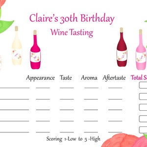 Aangepaste Floral Wine Tasting placemat scorecard. Blinde Wijnproeverij. Geweldig voor wijnhuizen, douches, verjaardagen thuis en zoom-evenementen. PDF-bestand