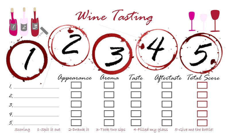 Pu&ograve; includere: Una scheda di degustazione del vino con cinque categorie: aspetto, aroma, gusto, retrogusto e punteggio totale. Ogni categoria ha cinque caselle da spuntare, che rappresentano un punteggio da 1 a 5. Il sistema di punteggio &egrave; spiegato sotto le caselle: 1-Sputare, 2-Bere, 3-Prendere due sorsi, 4-Riempire il mio bicchiere, 5-Dammi la bottiglia!