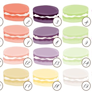 K&ouml;nnte beinhalten: Zwanzig verschiedene Macarons, jedes mit einer anderen Farbe und einem anderen Geschmack. Die Macarons sind in vier Reihen zu f&uuml;nf angeordnet. Die Macarons sind alle rund und haben eine glatte, gl&auml;nzende Oberfl&auml;che. Die Farben der Macarons sind braun, rosa, lila, gr&uuml;n und wei&szlig;.