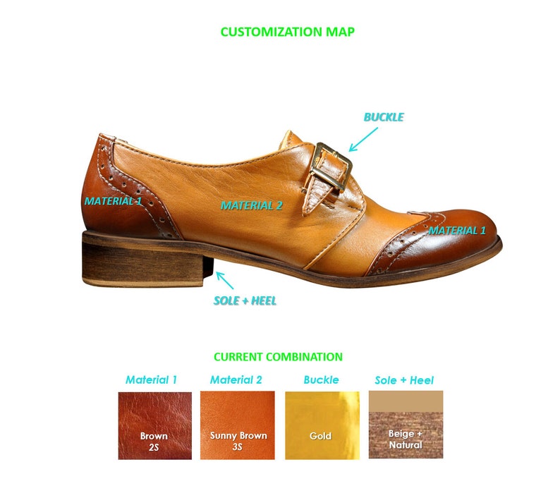 May include: A brown and tan leather shoe with a gold buckle. The shoe has a beige and natural coloured sole and heel. The shoe is labelled "Material 1", "Material 2", "Buckle", and "Sole + Heel".