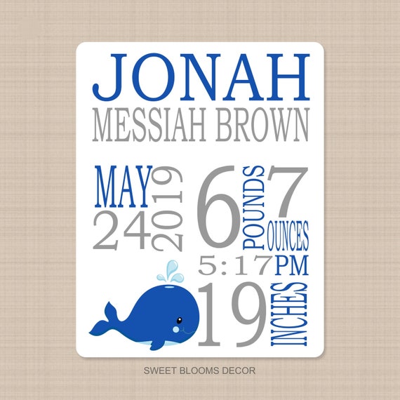 Whale Baby Boy Name Blanket Personalized Birth Announcenent Blue