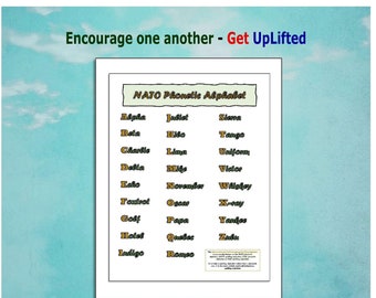 Phonetic Alphabet Chart for a military spouse or friend a pilot or mentor. Pairs well with other NATO alphabet printables in this section.