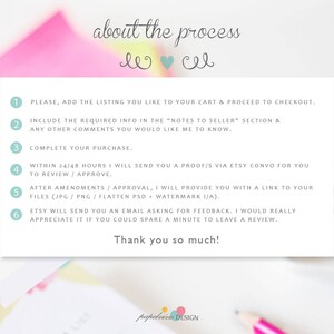May include: A light blue and pink graphic with a list of six steps for ordering custom artwork. The steps include adding the listing to your cart, providing notes to the seller, completing your purchase, reviewing a proof, approving the final artwork, and leaving a review. The graphic includes the text "about the process" and "Thank you so much!"