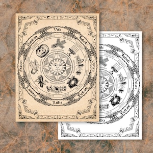 Rueda del Año, Hemisferio Norte, Sabbats, Página del Libro de las Sombras, Página Grimorio, Brujería, Descarga Digital, Calendario Brujo