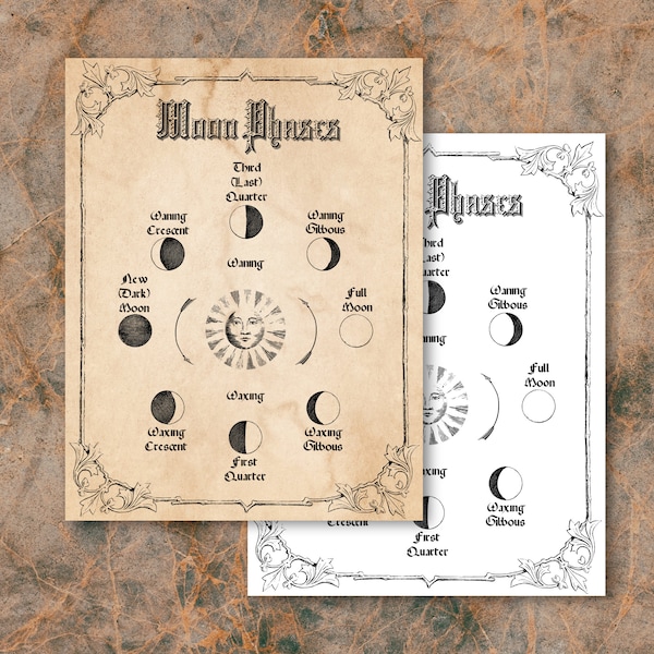 Moon Phases, Moon Phases Meanings, Moon Phases Definitions, Book of Shadows Page, Grimoire Page, Magick, Spells, Spellwork, Witchcraft