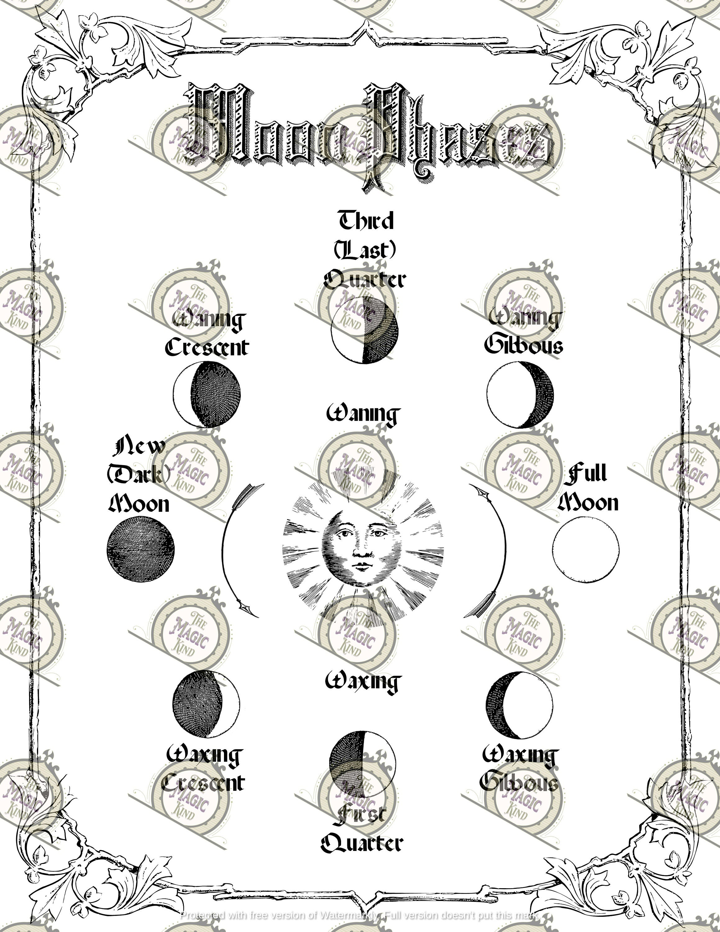 Moon Phases Moon Phases Meanings Moon Phases Definitions Book Of Moon Phases Moon Phases Meanings Moon Phases Definitions Book Of