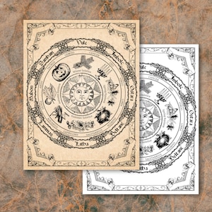 Rueda del Año, Hemisferio Sur, Sabbats, Página del Libro de las Sombras, Página Grimorio, Brujería, Descarga Digital, Calendario Brujo