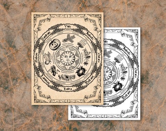 Rueda del Año, Hemisferio Sur, Sabbats, Página del Libro de las Sombras, Página Grimorio, Brujería, Descarga Digital, Calendario Brujo