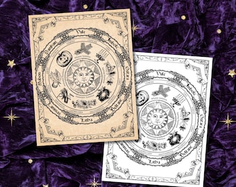 Southern Hemisphere Wheel of the Year Grimoire Page (Digital Download)