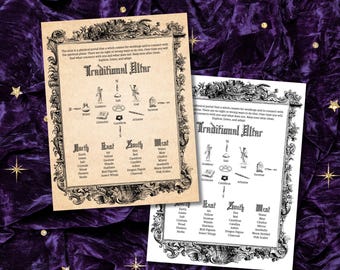 Altar Page, Book of Shadows, Grimoire, Pagan, Witchcraft, Wicca (Digital Download)