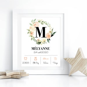 Personalized birth poster - Birth gift - Baby keepsake