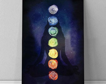 chakra meditation mat