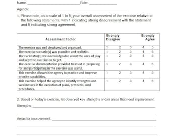 May include: A facilitator or evaluator feedback form with a table for rating the exercise on a scale of 1 to 5. The table includes factors such as the exercise being well structured, the scenario being plausible, and the facilitator being knowledgeable. The form also includes sections for listing strengths and areas for improvement, as well as providing recommendations for future exercises.
