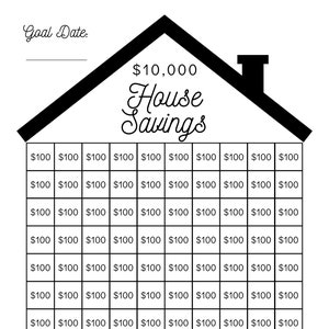 Może przedstawiać: Czarno-biała, drukowalna tabela oszczędności na dom z celem 10 000 €. Tabela jest podzielona na 100 kwadratów, z których każdy reprezentuje 100 €. Tabela została zaprojektowana, aby pomóc ludziom śledzić postępy w realizacji celu oszczędzania.