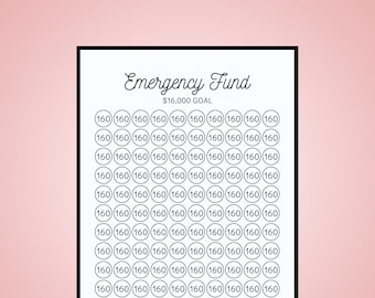 May include: A black and white printable chart with the title "Emergency Fund" and the text "$16,000 GOAL". The chart has 100 circles, each labeled with the number 160. The text below the chart reads "FOR EVERY $160 YOU SAVE, FILL IN A CIRCLE!"