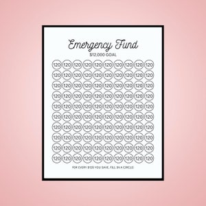 Printable 12,000 Emergency Fund 12000 Savings Tracker, savings goal, Dave Ramsey PDF & JPEG