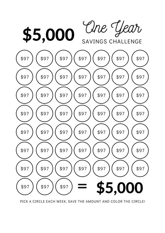 Save 5,000 Dollars in One Year Money Saving Challenge 5K 5,000 Dollar  Savings Challenge Tracker Printable -  Canada