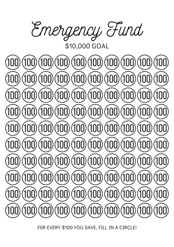 Printable 10000 Emergency Fund 10000 Savings Tracker Savings - Etsy