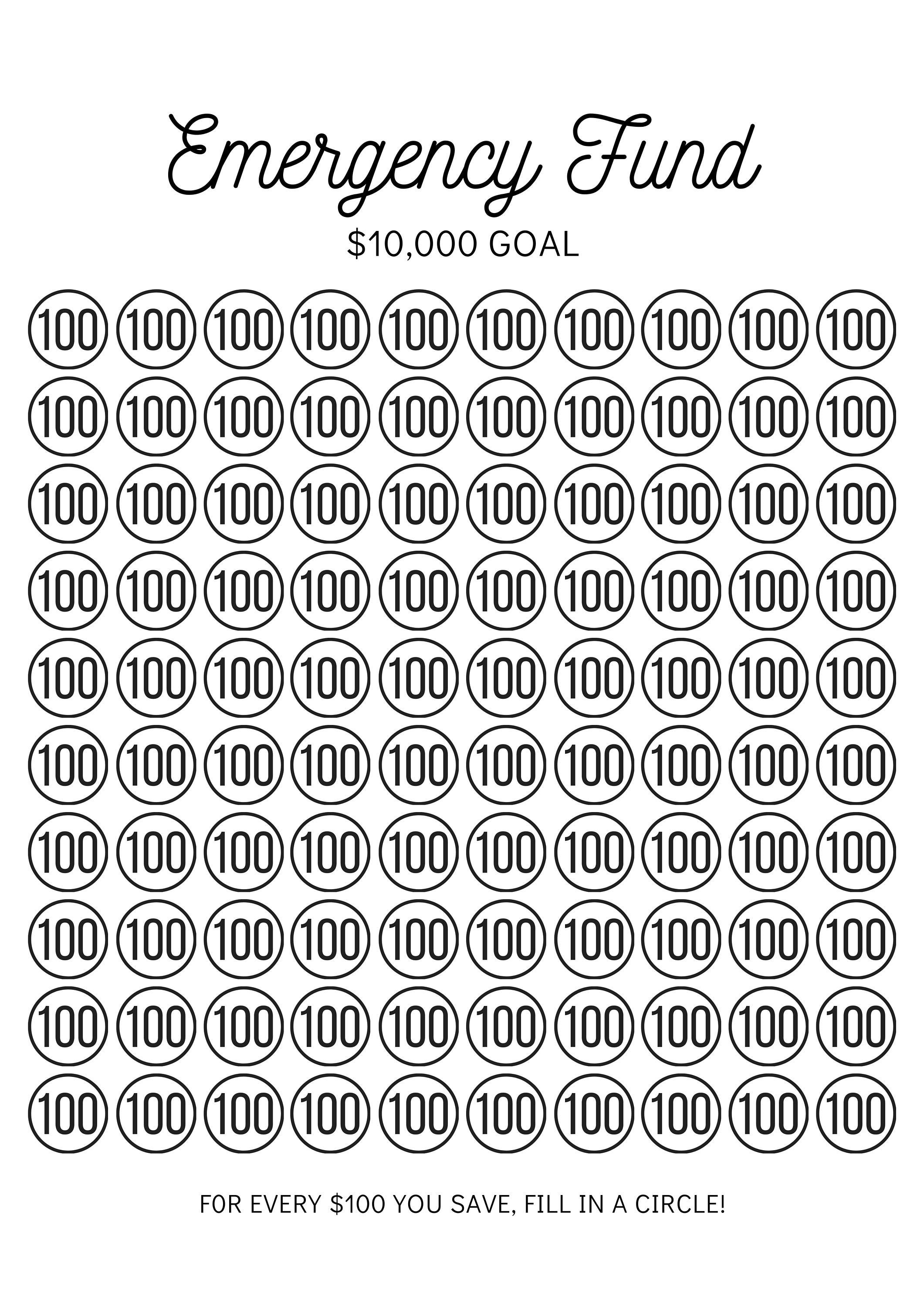 Printable 10,000 Emergency Fund 10000 Savings Tracker, Savings Goal ...